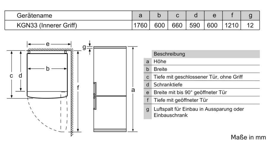 BOSCH KGN33NWEB | Serie | 2 Freistehende Kühl-Gefrier-Kombination mit  Gefrierbereich unten 176 x 60 cm Weiss -07404199