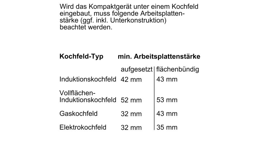 SIEMENS CB734G1B1 | iQ700 Einbau-Kompaktbackofen 60 x 45 cm Schwarz, Edelstahl