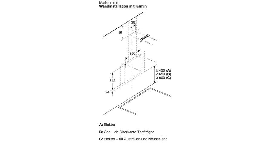 SIEMENS LC65KDK20 | iQ100 Wandesse 60 cm Weiß mit Glasschirm