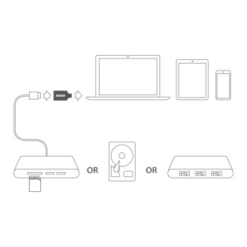 SITECOM 190010 Adapter "CN-370", USB-C 3.1-Stecker auf USB-A 3.0-Buchse, Silber