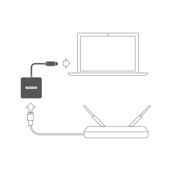 SITECOM 190116 USB-Netzwerkadapter "CN-376", USB-C auf Gigabit LAN