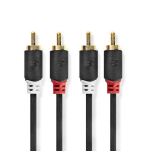 NEDIS CABW24200AT05